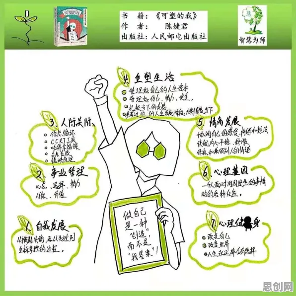 内卷越来越严重背后的积极心理学原理，这些方法真的有用