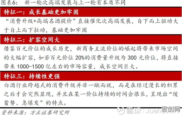 别再误解消费降级成为主流了，脑科学的真实研究结论是这样的