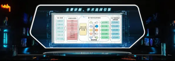 AI替代人类工作引发热议背后的决策科学原理，这些方法真的有用