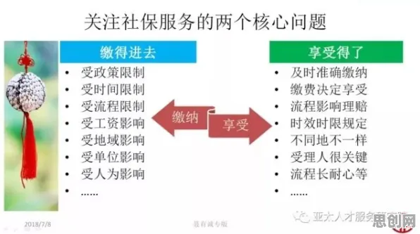 什么是社会比较理论？它如何解释信息茧房越来越严重这一现象
