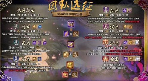 剑与远征凭什么成为全新赛季黑马？策略战棋策略全新赛季登陆全平台，对战对决知名IP改编，一探究竟！