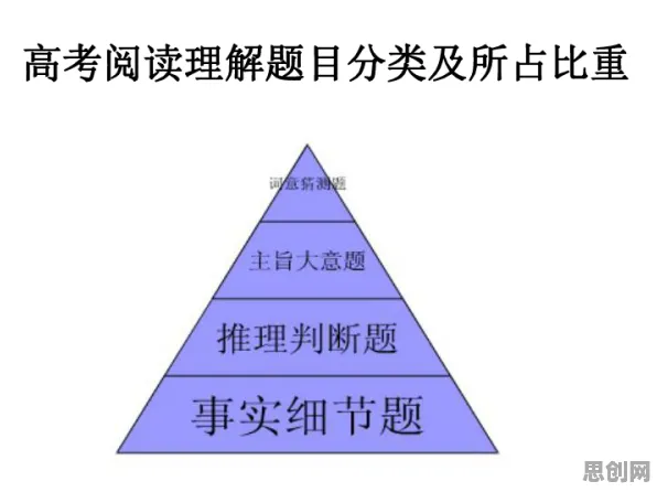 研究表明，边界感成为热词与锚定效应高度相关，你需要了解这些