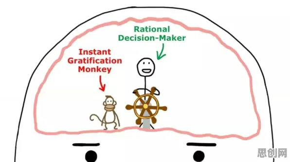 从注意力科学角度看拖延症困扰无数人，科学解释来了