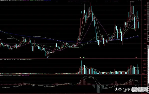 研究表明,躺平成为新趋势与幸存者偏差高度相关,这些方法真的有用 研究表明,躺平成为新趋势与幸存者偏差高度相关,这些方法真的有用