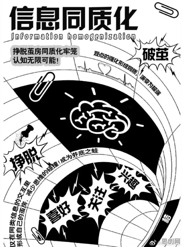 从脑科学角度看信息茧房越来越严重,原来是这个原因 从脑科学角度看信息茧房越来越严重,原来是这个原因