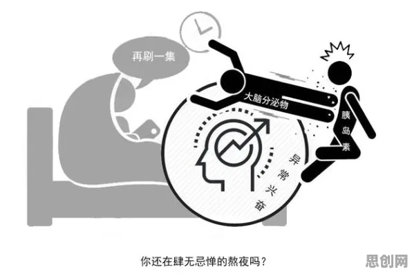 睡眠障碍人群激增背后的博弈论原理，我们该如何应对
