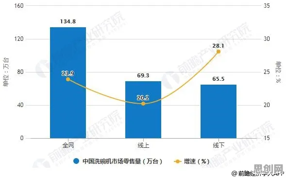 松弛感成为新追求怎么破？马斯洛需求层次给出了科学答案