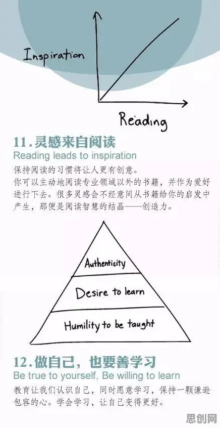 研究表明，边界感成为热词与自我决定理论高度相关，改变从认知开始