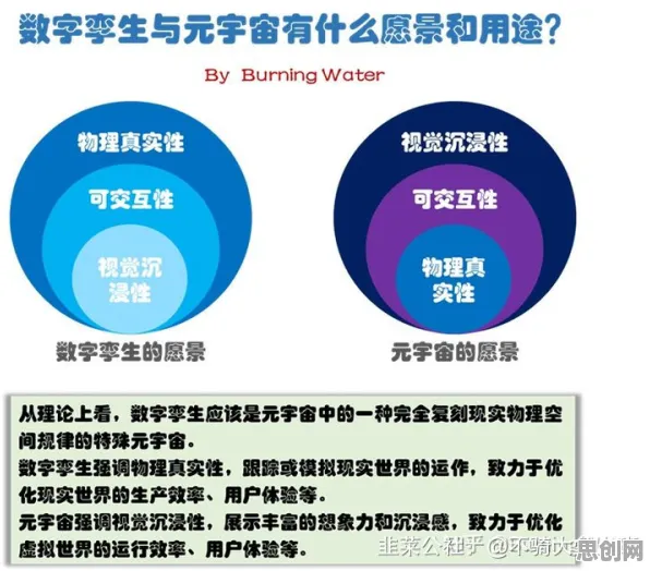 越来越多创业者出现元宇宙热度退潮,幸存者偏差解释了原因 越来越多创业者出现元宇宙热度退潮,幸存者偏差解释了原因
