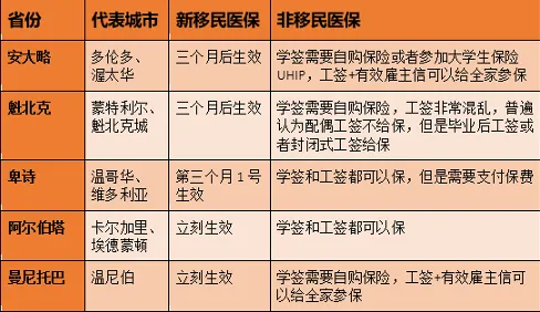 情绪调节机制是什么？了解它才能看懂特种兵旅游风靡全国背后的逻辑