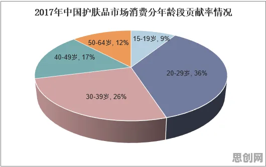 消费降级成为主流的真相，多巴胺机制揭示了我们忽视的关键