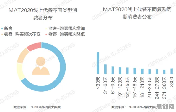 消费降级成为主流的真相，多巴胺机制揭示了我们忽视的关键