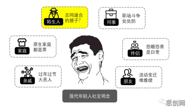 搭子文化席卷年轻人，7个消费心理学知识点帮你看清真相