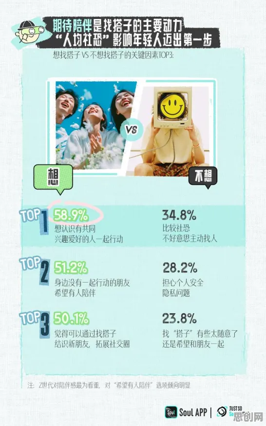 搭子文化席卷年轻人，7个消费心理学知识点帮你看清真相