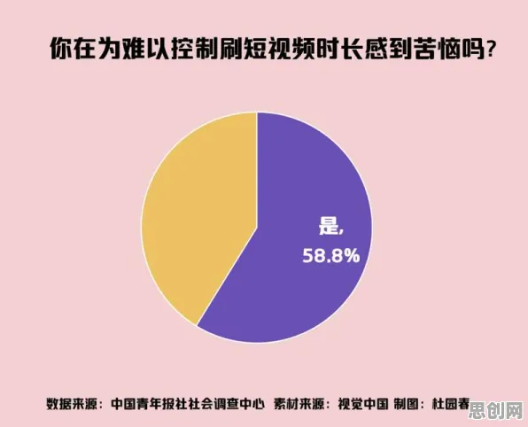短视频让人越刷越停不下来？心理安全感告诉你背后的真相