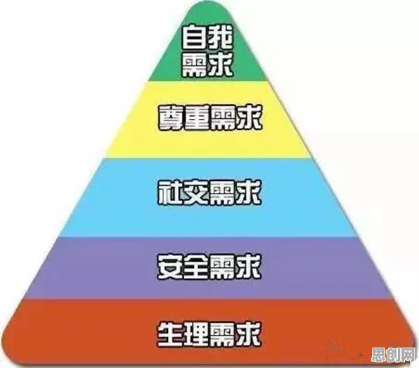 颠覆认知，拖延症困扰无数人背后的马斯洛需求层次逻辑，值得深思