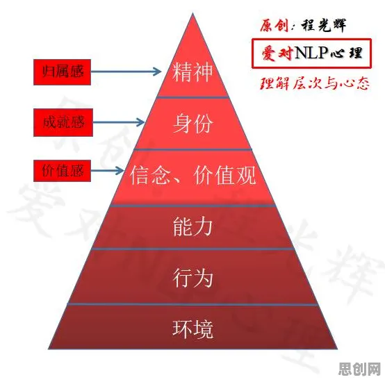 面对完美主义让人痛苦，系统论告诉我们影响比想象中更深远