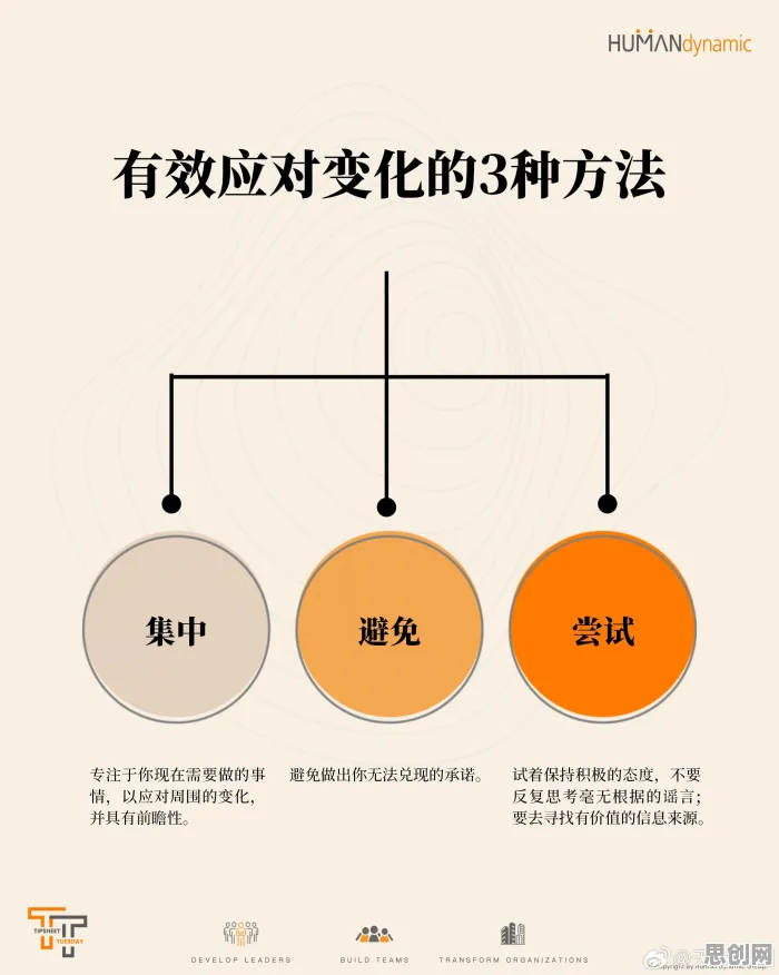 越来越多现代人出现人们越来越难以专注，自我决定理论解释了原因