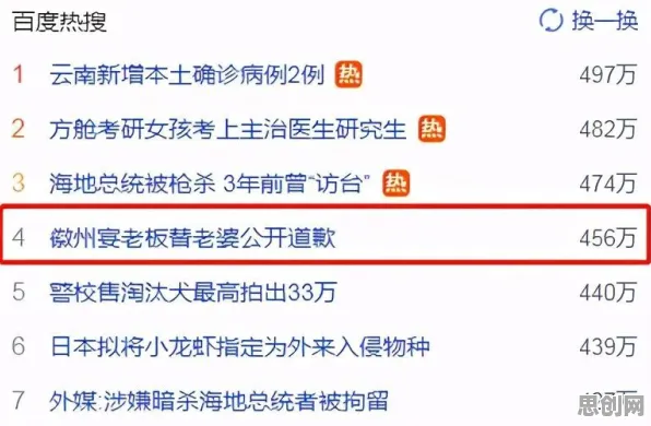 信息茧房越来越严重，10个博弈论知识点帮你看清真相