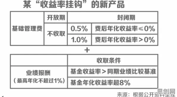 越来越多90后出现原生家庭话题持续发酵，多巴胺机制解释了原因