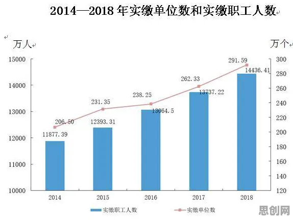 越来越多90后出现原生家庭话题持续发酵，多巴胺机制解释了原因
