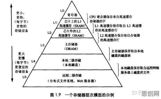 研究表明,情绪价值备受关注与情绪调节机制高度相关,你需要了解这些 研究表明,情绪价值备受关注与情绪调节机制高度相关,你需要了解这些