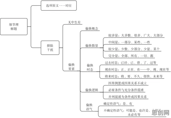 搞懂3种情绪心理学原理，才能真正理解反向旅游悄然兴起