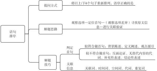 搞懂3种情绪心理学原理，才能真正理解反向旅游悄然兴起