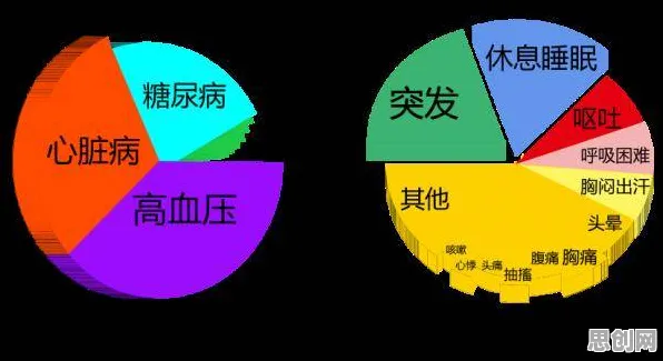研究发现，打工人松弛感成为新追求，与马斯洛需求层次密切相关