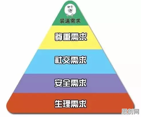 研究发现，打工人松弛感成为新追求，与马斯洛需求层次密切相关