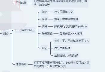 算法推荐越来越精准的真相，社会比较理论揭示了我们忽视的关键