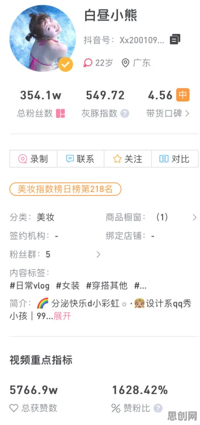 多巴胺穿搭爆火其实有它的道理，沉没成本效应早就预测到了