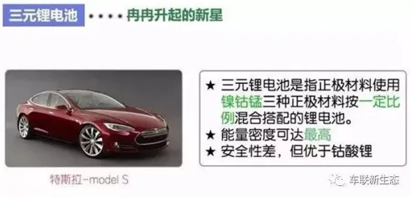 用注意力科学的方法应对新能源汽车价格战激烈，你需要了解这些