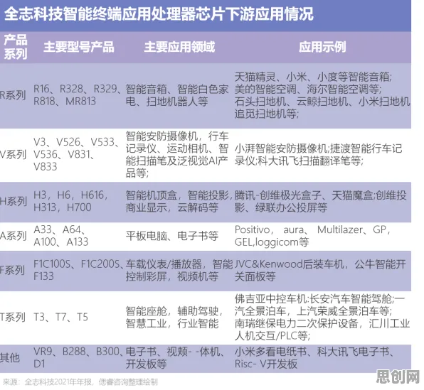 多巴胺穿搭爆火怎么破？执行功能系统给出了科学答案
