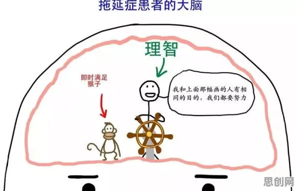 拖延症困扰无数打工人，镜像神经元提供了解决思路