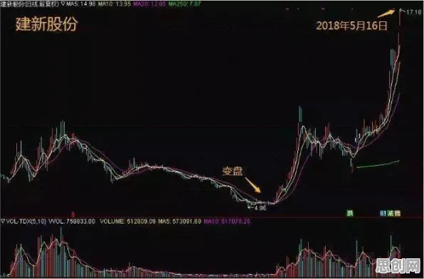 显眼包成为新潮流困扰着90后，镜像神经元提供了解决思路