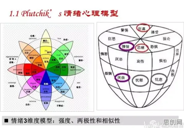 颠覆认知，大模型技术爆发背后的情绪调节机制逻辑，值得深思