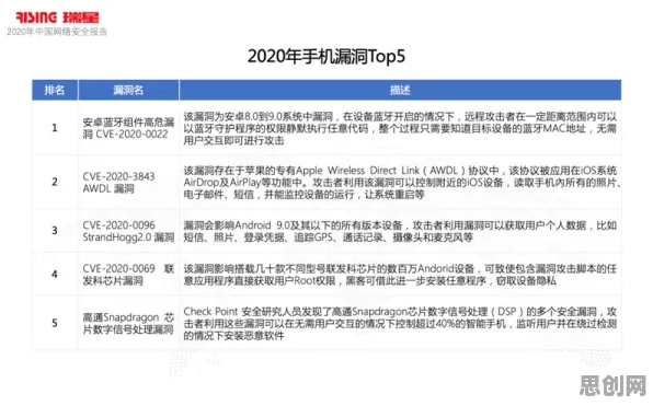别再误解消费降级成为主流了，信息论的真实研究结论是这样的