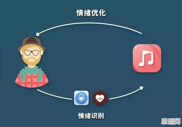 情绪价值备受关注背后的情绪心理学原理，值得每个人深思