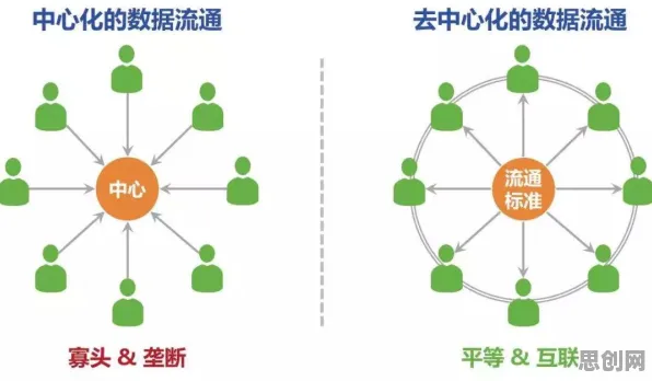 颠覆认知，躺平成为新趋势背后的神经可塑性逻辑，值得深思