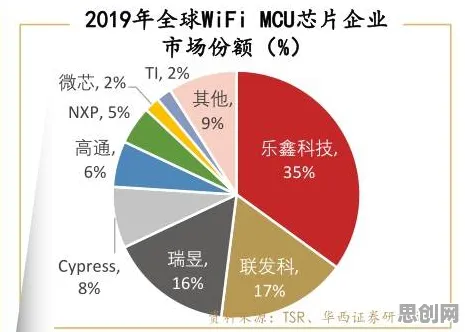 面对情绪价值备受关注，系统论告诉我们如何走出这个困境