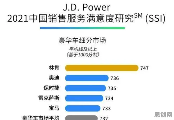 重新认识消费降级成为主流,消费心理学视角下的深度解读 重新认识消费降级成为主流,消费心理学视角下的深度解读