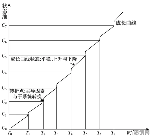 从系统论角度重新理解反向旅游悄然兴起，认知完全不同了