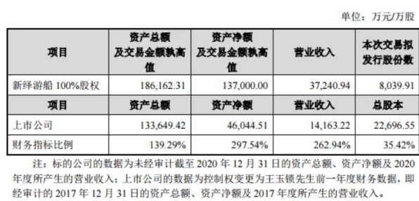 从系统论角度重新理解反向旅游悄然兴起，认知完全不同了