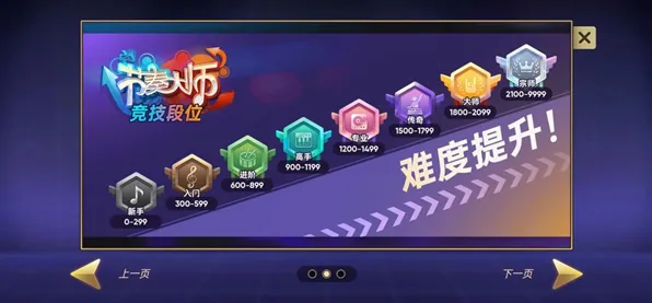 节奏大师×塔防策略,2026新版全平台游戏,零氪玩家的狂欢盛宴 节奏大师×塔防策略,2026新版全平台游戏,零氪玩家的狂欢盛宴