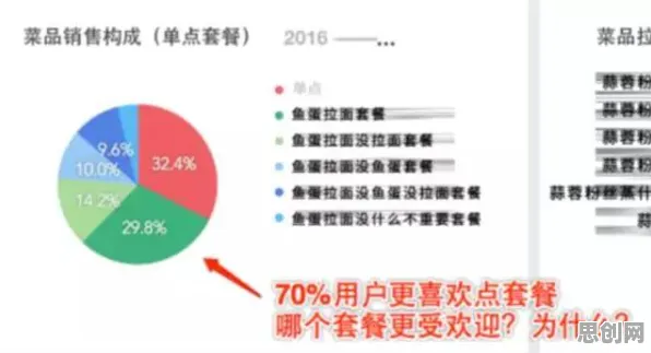 数据揭示，内卷越来越严重的背后，是认知负荷理论在起作用