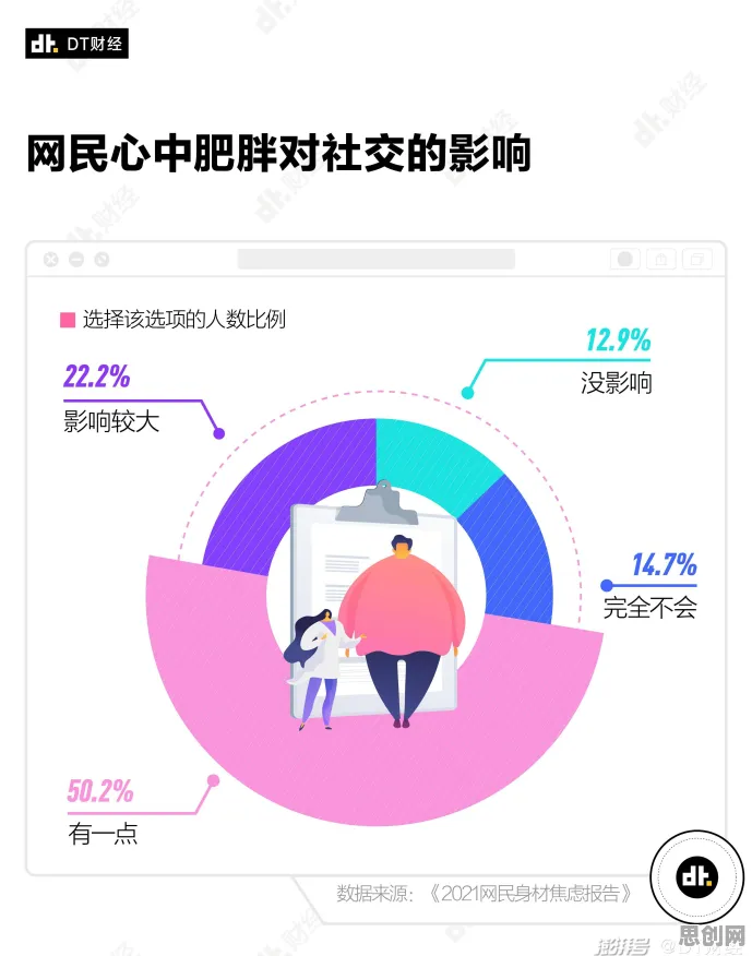 别再误解焦虑情绪席卷年轻人了，积极心理学的真实研究结论是这样的