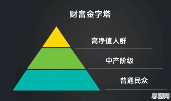 颠覆认知，短视频让人越刷越停不下来背后的幸存者偏差逻辑，值得深思