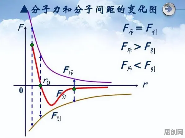 颠覆认知，短视频让人越刷越停不下来背后的幸存者偏差逻辑，值得深思