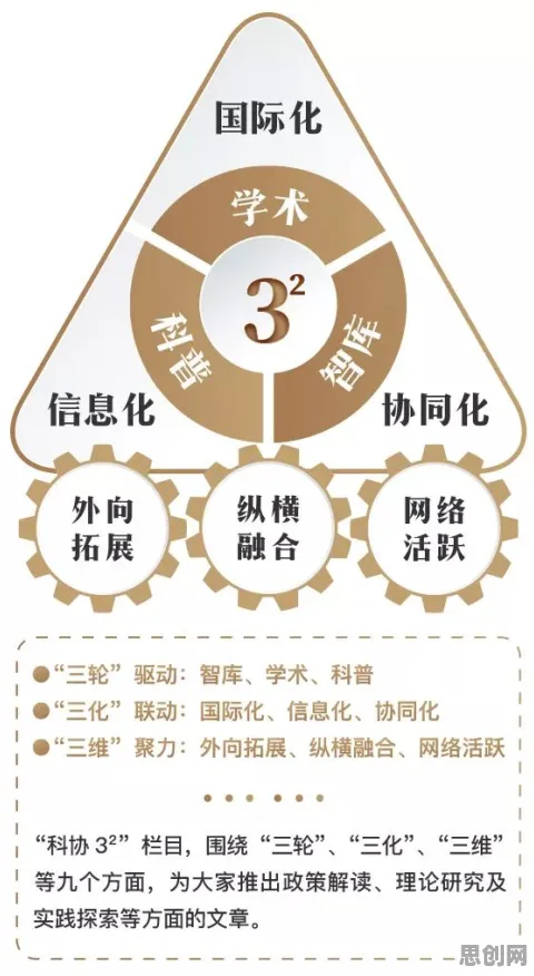 元宇宙热度退潮怎么破?注意力资源理论给出了科学答案 元宇宙热度退潮怎么破?注意力资源理论给出了科学答案